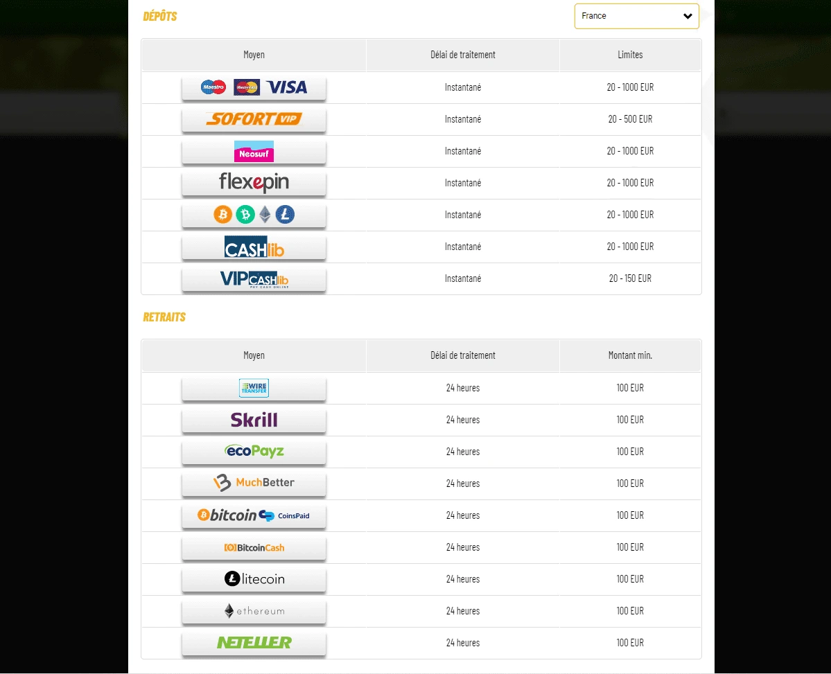 Toutes les méthodes de paiement sur WinMaChance Casino pour les joueurs français 2024 : des méthodes pratiques pour déposer et retirer des gains.